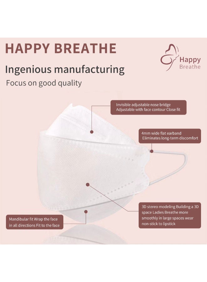 NIBEMINENT 10-Piece Three-dimensional Disposable Medical Mask - Image 2