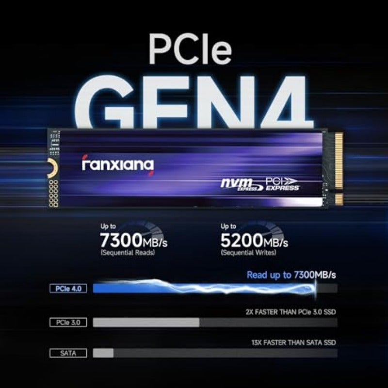 S880 NVMe SSD 1TB PCIe 4.0 M.2 2280 Gaming SSD 3D NAND TLC Seq. Read Speeds UP to 7300MB s Dynamic SLC Cache Internal Solid State Drive for PS5 Enthusiasts High End Computing Gaming - Image 2