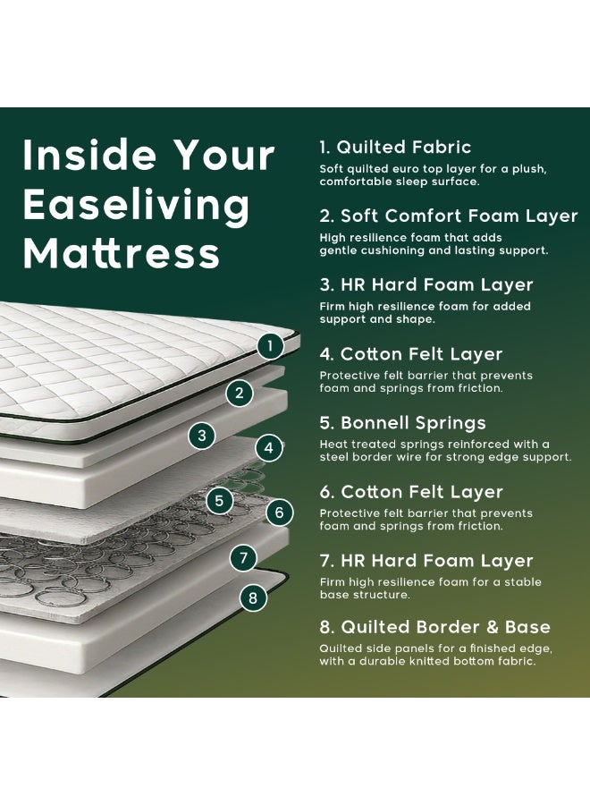 EASELIVING Orthopedic Queen Mattress - 26 cm Medium Firm Euro Top Mattress | Bonnell Spring Mattress with Breathable Fabric | Edge-to-Edge Support, Pressure Relief | 7-Year Warranty (150x200 cm) - Image 4