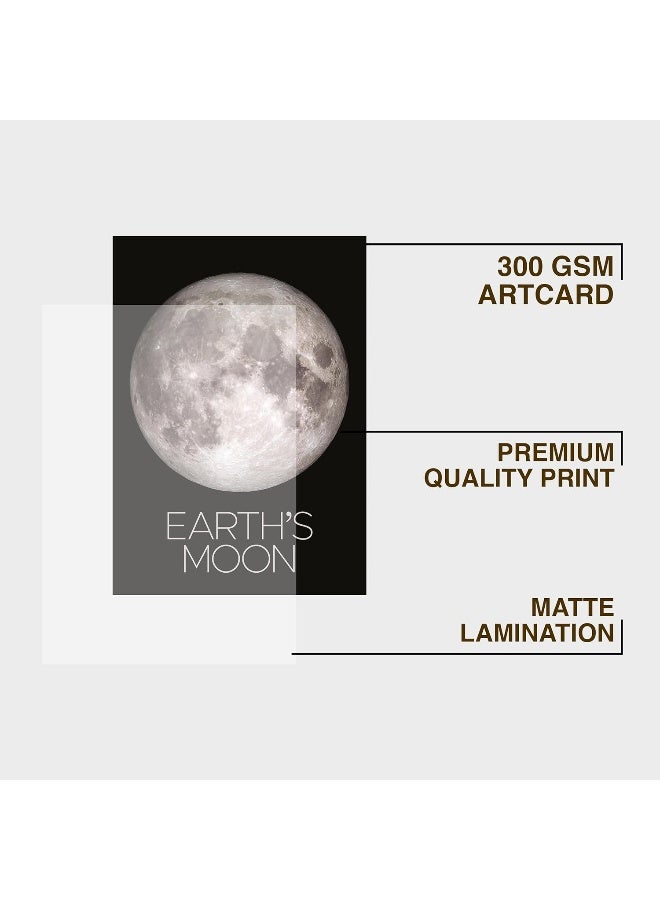 CodersParadise Space Astronomy Wall Posters - Image 2