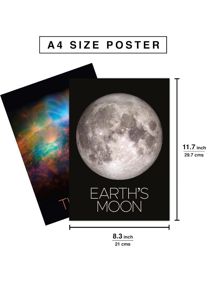 CodersParadise Space Astronomy Wall Posters - Image 4
