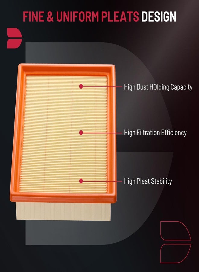 BDFHYK CA11222 Engine Air Filter Compatible with Chevrolet Sonic 2012-2020, L4 1.4L 1.8L, Flexible Panel, Replace# C24028, 96950990 - Image 2