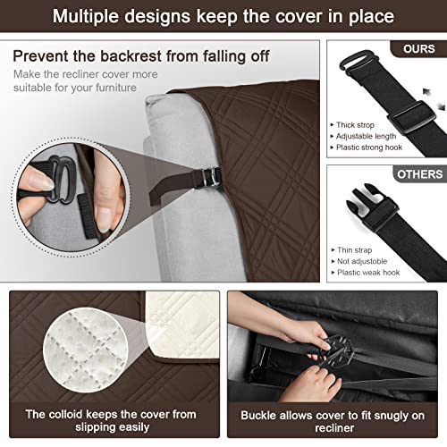TAOCOCO 100% Waterproof Recliner Chair Cover, Non Slip Covers for Recliner Chair with Pocket, Washable Reclining Chair/Furniture Protector for Kids, Pets(23.6'', Chocolate) - Image 5