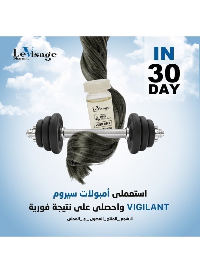 Levisage pharma vigilant Hair Growth  Serum - Image 4