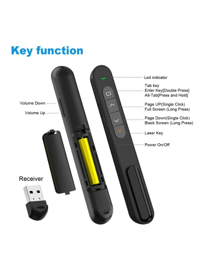 Presentation Clicker مع التحكم في الصوت، عرض لاسلكي عن بعد. Plug & Play 2.4GHz USB Slide Advancer متوافق مع Mac / Windows، يعمل مع PowerPoint و Keynote و Google Slides - Image 3