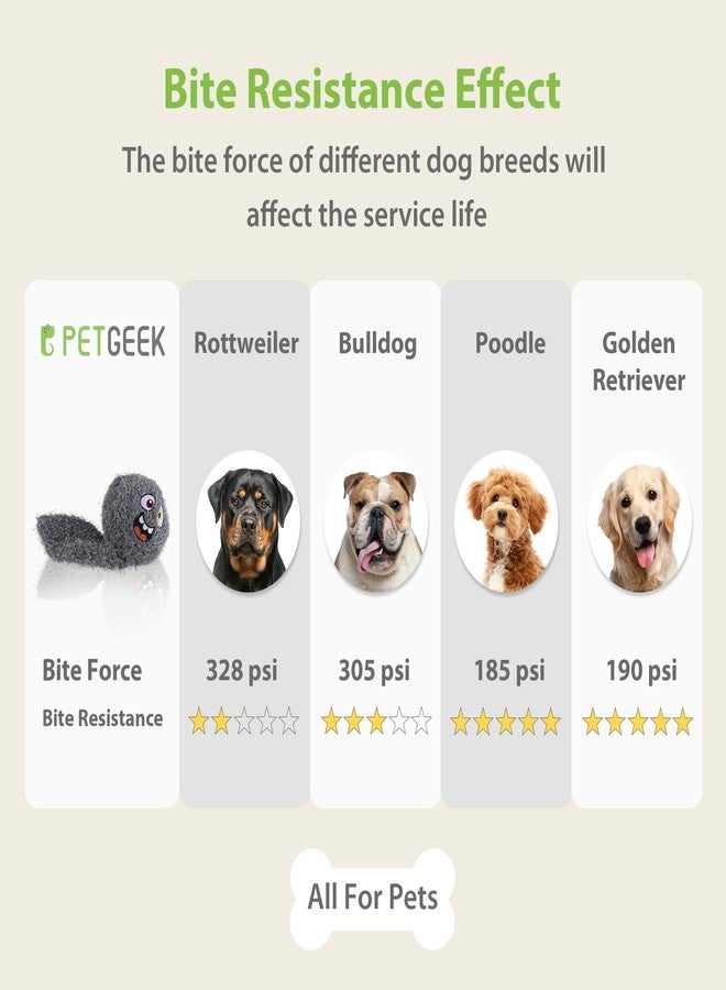 PETGEEK Interactive Dog Toys Ball - Rechargeable, Squeaky Plush Crazy Bouncer Dog Ball with Wiggles & Vibrations, Durable Moving Vibrating Toy for Small, Medium, Large Dogs (6 Inches, Gray) - Image 4