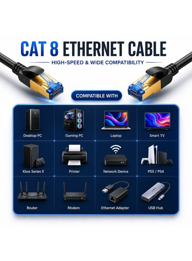 TP-BRIDGE CAT8 Ethernet Cable 25M – 24AWG OFC Copper S/FTP LSZH 2000MHz Ultra Gigabit LAN Network Cable for Gaming, Router, PC, PS5 & Data Centers - Image 5