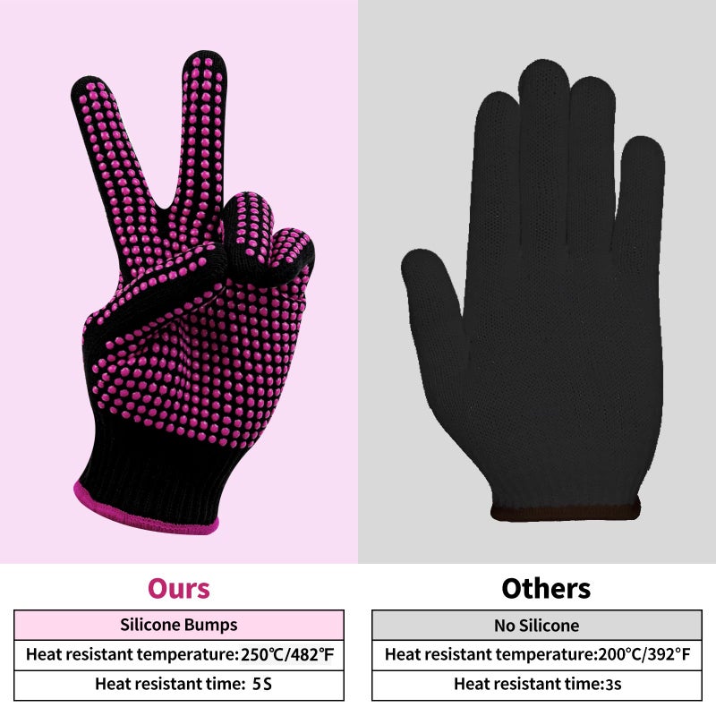 HTVRONT Heat Resistant Gloves for Sublimation - 2Pcs Heat Gloves for Sublimation with Silicone Bumps, Heat Resistant Work Gloves for Women, Universal Fit Size 9.44 * 5.9in - Image 3