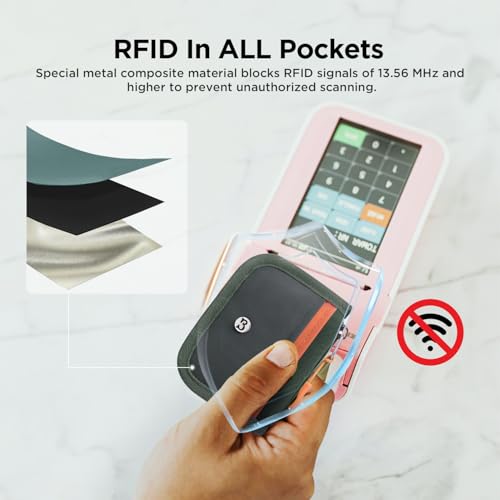 Babysun Mini Rfid Card Holder Slim Wallet with Change Zipper Pocket/3 Crad Slots/Key Ring, Small Wallet Thin Credit Card Wallet for Women & Men Olive Green - Image 4