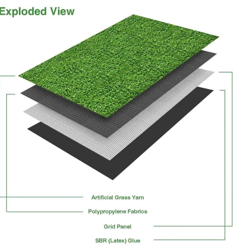 COMFYHOME COMFY HOME High Density Artificial Grass, Artificial Grass Carpet for Balcony, Lawn, Door, Artificial Grass Carpet, Door Mat, Bath Mat, Floor Mat, Yoga Mat, Foot Mat (3.25 Feet X 4 Feet) - Image 4