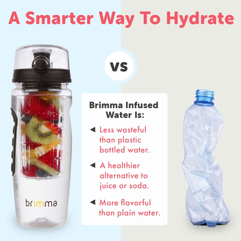 Brimma Fruit Infuser Water Bottle - 32 oz Large, Leakproof Plastic Fruit Infusion Water Bottle for Gym, Camping, and Travel - Image 3