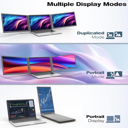 KEFEYA 15.6" Laptop Screen Extender, Includes Power Bank, FHD 1080P IPS Triple Laptop Monitor Extender for 13-17" Laptops, Plug & Play with HDMI/USB-A/TYPE-C/Hub, Compatible with Windows, Mac, Android - Image 3