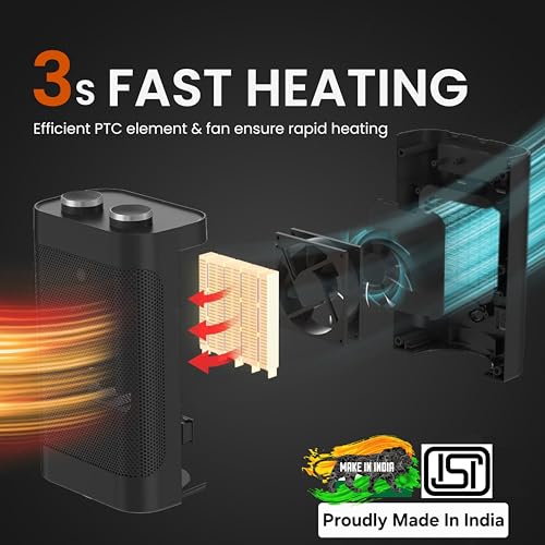 Goodscity Room Heater for Home| 1500W PTC Ceramic, Fast Heating| Bedroom, Office, Indoor Use| For Small Space Upto 125 sqFt|Oscillation, Fan Mode, 2 Heat Setting, Safety Protection|1 Year Warranty - Image 4