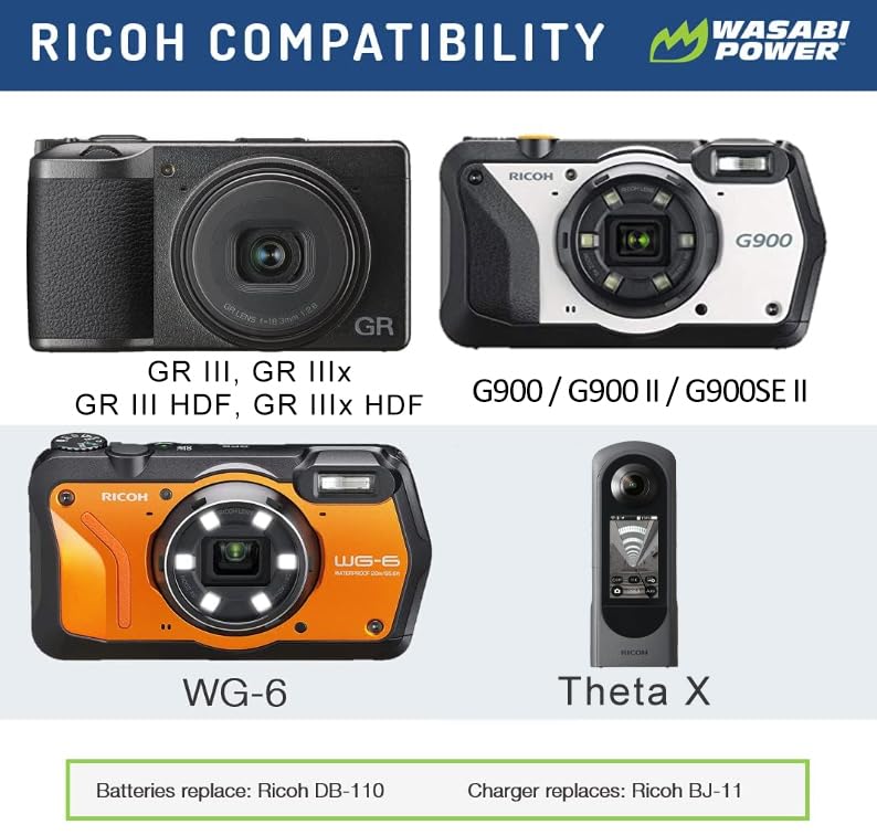 Wasabi Power Battery (2-Pack) and USB-C Dual Charger for Ricoh DB-110 and Ricoh GR III, GR IIIx, Theta X, WG-6, G900, G900 II, G900SE II - Image 2