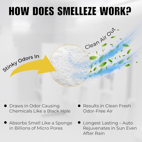 SMELLEZE Urine Absorbent Powder & Poo Gel | Odor Eliminator for Strong Odor | Solidifier & Deodorizer for Portable Toilets, Urinals, Pet Potty, Bedside Commodes| Absorbs Liquids in Minutes | 2 lb. - Image 4
