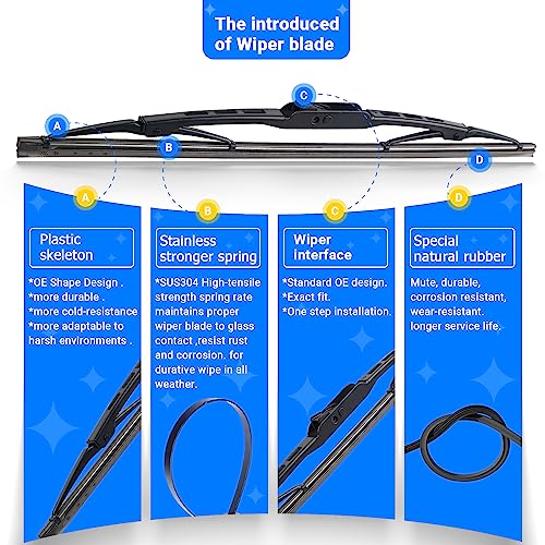 Raintok شفاطات الزجاج الأمامي RAINTOK بديل لسيارات 2004-2008 كرايسلر بافيلكا / 2015-2020 جي إم سي يوكون شيفروليه سوبربان تاهو كاديلاك إسكاليد مجموعة شفاطات أمامية وخلفية - 22" 22" 13" - Image 5