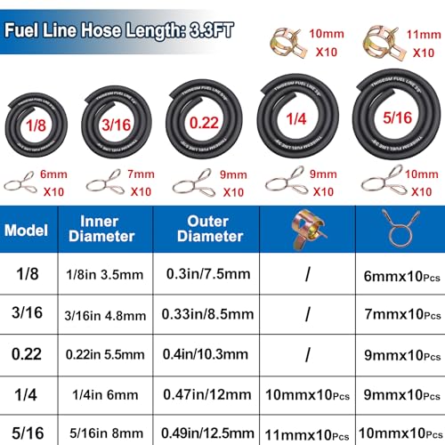 Tnisesm 3-Feet Fuel Hose Line - 1/8" 3/16" 0.22" 1/4" 5/16" ID Fuel Line Gas Tube Hose with 40Pcs Clamps for Small Engines Kawasaki EZGO Golf Cart Snowmobile Motorcycle ATV Tractor Lawn Mowers - Image 3