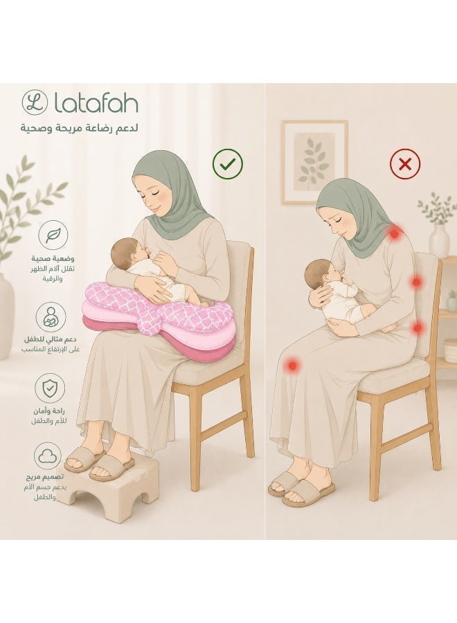 ibaby A nursing pillow with soft fabrics gentle on your baby's skin. Multi-layered nursing pillow to help prevent acid reflux, support tummy time after feeding, or allow comfortable back-sleeping in a position that ensures total comfort for both mother and baby during nursing. - Image 2