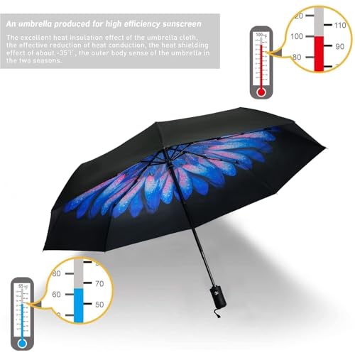 SY COMPACT Travel Umbrella Windproof Automatic Umbrellas Small Compact UV Sun Protection Factory Outlet Umbrella - Image 5