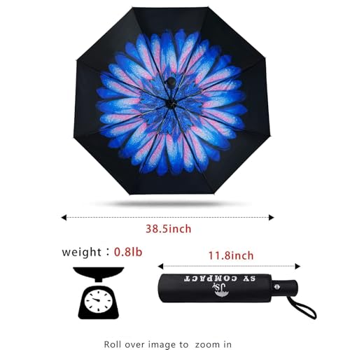 SY COMPACT Travel Umbrella Windproof Automatic Umbrellas Small Compact UV Sun Protection Factory Outlet Umbrella - Image 2