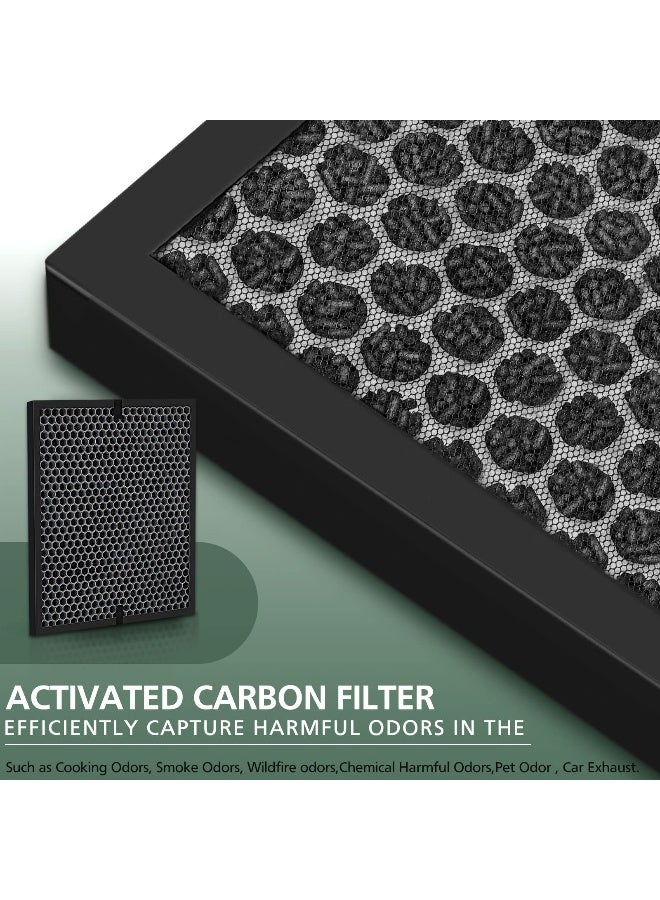 isinlive LV-PUR131 Replacement Filters Compatible with LEVOIT Air Purifier Models LV-PUR131s and LV-PUR13, LV-PUR131-RF, 2 Pack True HEPA and Activated Carbon Filters - Image 5
