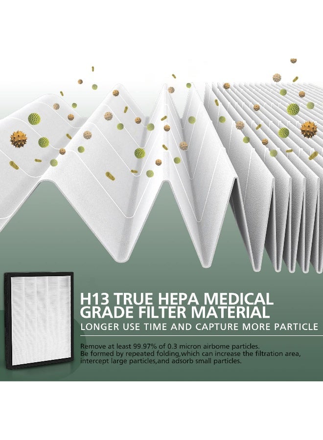 isinlive LV-PUR131 Replacement Filters Compatible with LEVOIT Air Purifier Models LV-PUR131s and LV-PUR13, LV-PUR131-RF, 2 Pack True HEPA and Activated Carbon Filters - Image 4