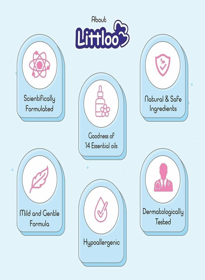 LITTLOO Moisturizing Baby Cream With Natural Ingredients Like Coconut Oil, Calendula, Murumuru Butter, Paraben & Phthalate free- 50gm(Pack of 1) - Image 5