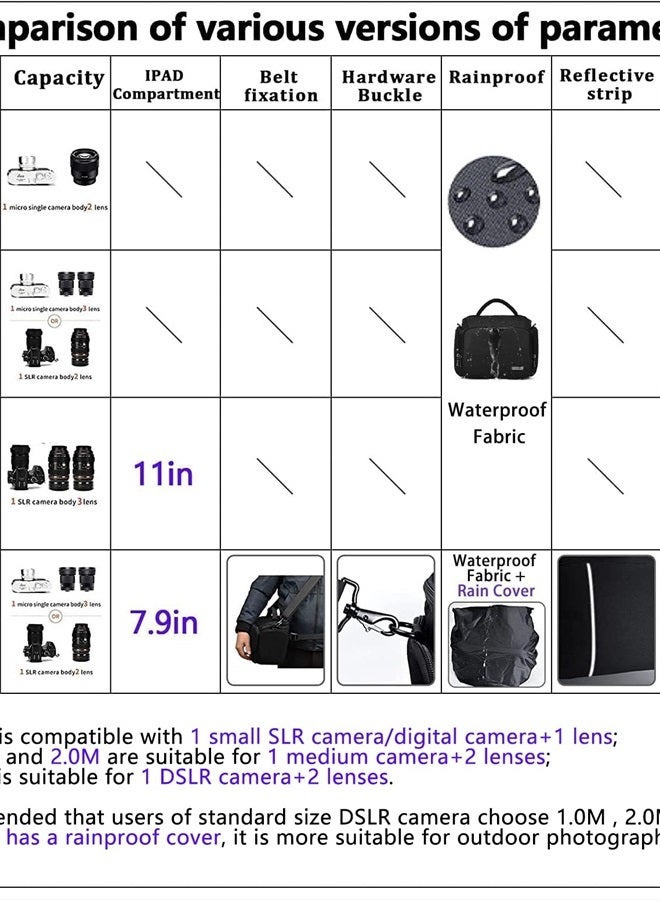 Caden Compact Camera Shoulder Crossbody Bag Case Compatible for Nikon, Canon, Sony SLR/DSLR Mirrorless Cameras and Lenses Waterproof(1.0 S, Black) - Image 2