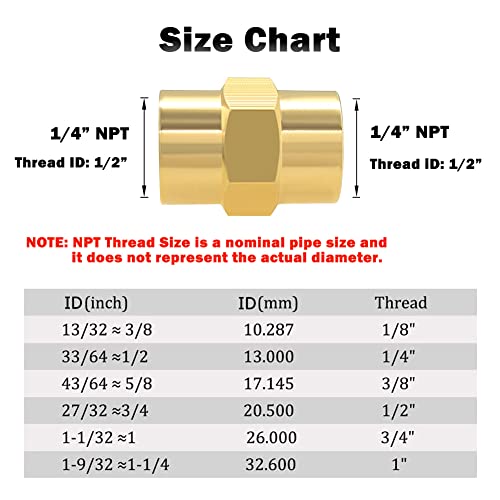 Hooshing 10PCS Brass Coupling 1/4" x 1/4" NPT Female Coupler Hex Head Pipe Fitting - Image 2