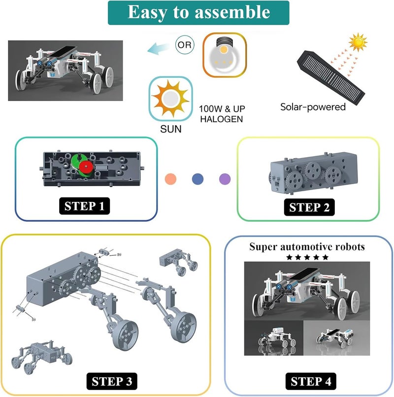 STEM 25-in-1 Education Solar Power Toys for Boys Age 8-12, DIY Solar Power Building Kit, Educational STEM Science Toy Robotics Experiment Set Birthday Gifts for Kids 8 9 10 11 12 13 Years Old - Image 2