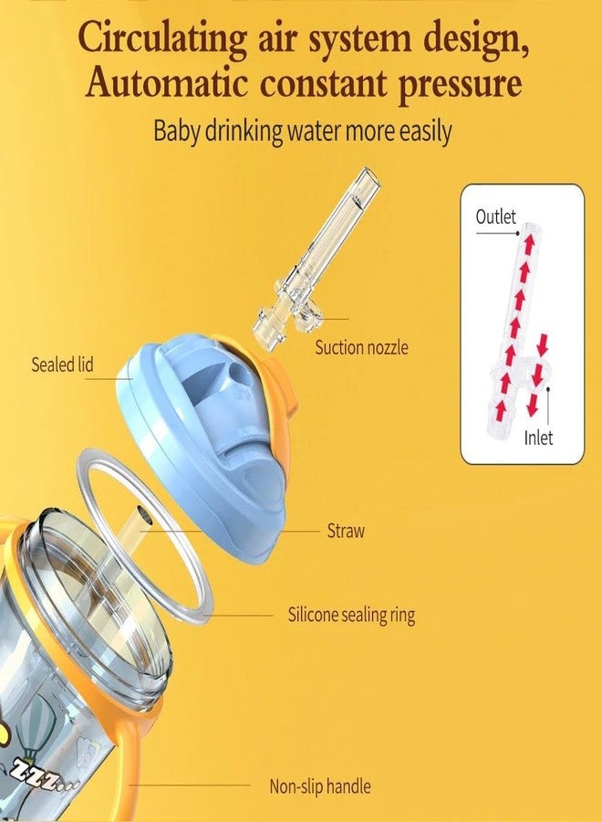 Mummamia Double Handle Printed Straw Sipper for Toddlers with Cute Character Design (Yellow) - Image 3