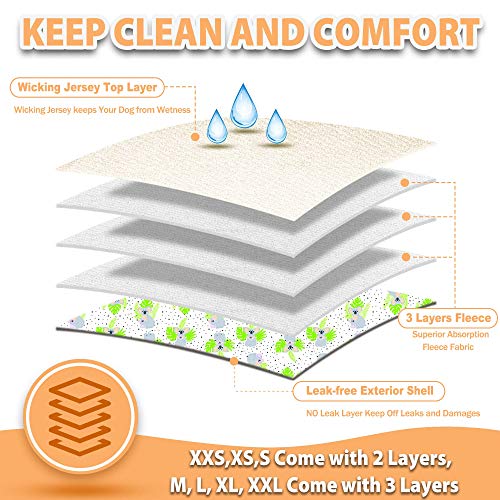 Langsprit Male Belly Bands for Dogs (Pack of 3) - High Absorbing Dog Wraps Male Washable - Reusable Dog Diapers (Koala, X-Large) - Image 3