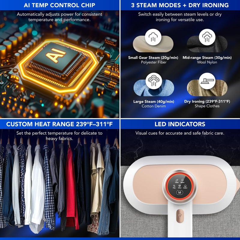 Gearwiz جهاز جيرويز 2 في 1 محطة بخار مكواة - 1550 واط بخار معزز للملابس - تسخين خلال 30 ثانية، 3 مستويات للبخار والكي الجاف - خزان قابل للفصل سعة 1.2 لتر، قاعدة سيراميك، إيقاف تلقائي وتنظيف ذاتي - Image 5