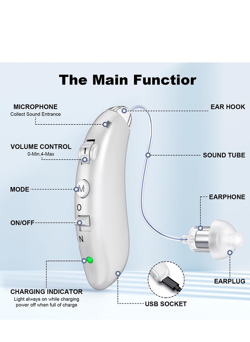 Angmei 2pcs Hearing Aids, Wireless Rechargeable Hearing Amplifier to Aid and Assist Hearing, Digital hearing aids for seniors with noise reduction, rechargeable hearing aid for adults with hearing loss，Premium Comfort Design and Nearly Invisible. (silver) - Image 2