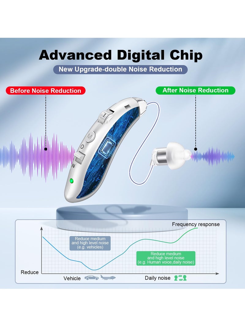 Angmei 2pcs Hearing Aids, Wireless Rechargeable Hearing Amplifier to Aid and Assist Hearing, Digital hearing aids for seniors with noise reduction, rechargeable hearing aid for adults with hearing loss，Premium Comfort Design and Nearly Invisible. (silver) - Image 4