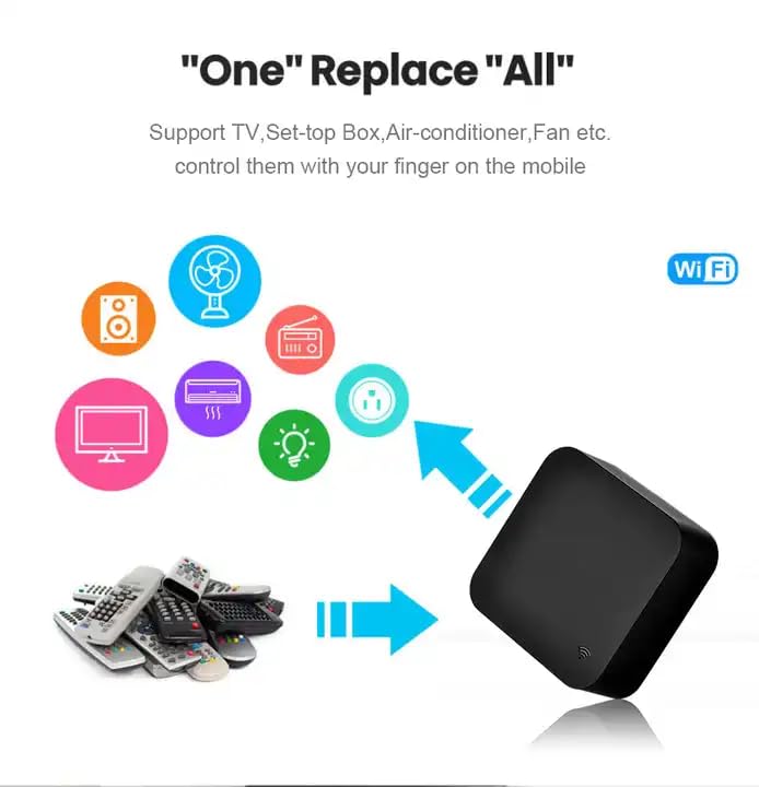 Houzmatic Houzmatic Universal WiFi Smart IR Remote Controller HUB Smart Home Infrared One for All Control AC TV DVD Compatible with Alexa and Google IR Remote Controller  - Image 2