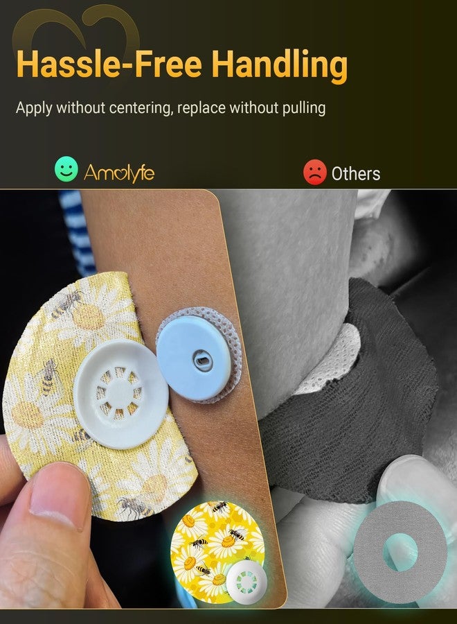 Amolyfe Libre 3 Sensor Covers Waterproof, 10 Pack Freestyle Libre 3 Plus Covers, Bump-Proof with Hard Cap, Waterproof Breathable Medical CGM Adhesive Patches, 14-Day CGM Protection (Butterfly) - Image 4