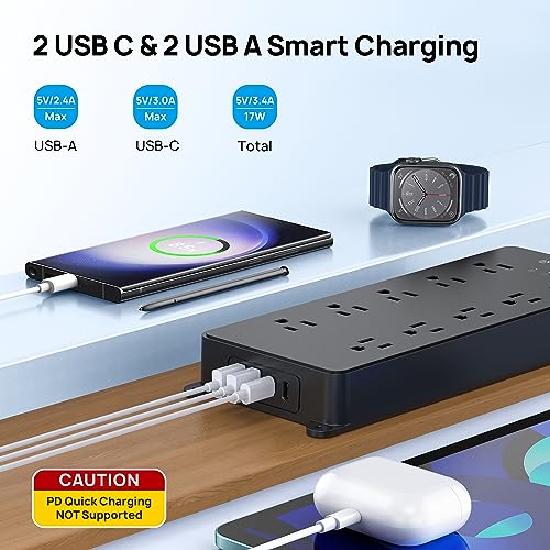 TROND Power Strip Surge Protector, 4000J, ETL Listed, 10 Widely Spaced Outlets with 2 USB A and 2 USB C, Flat Plug 5ft Extension Cord, Wall Mountable, 14AWG Heavy Duty, for Home Office Garage, Black - Image 3