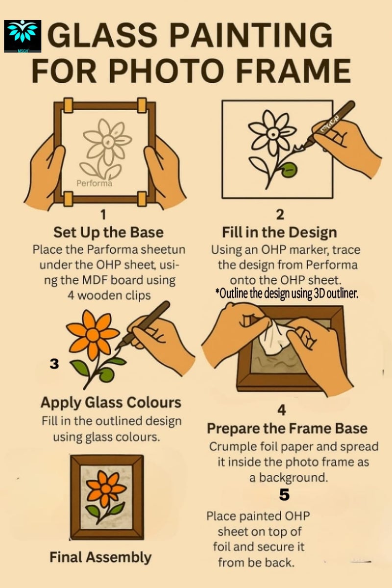 MSGH Complete Glass Painting Kit, Art & Craft Kit, Make Your Own Framed Glass Painiting Ages 6 Years and Above, Multicolour (33pcs Glass Painting Kit) - Image 5