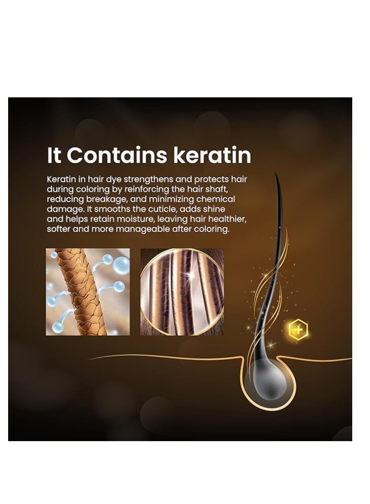 Keralock Permanent Hair Color, Black - 150ml, No Premix Needed, Reusable for Up to 4 Months - All-in-One Dye with Conditioner & Brush - Image 3