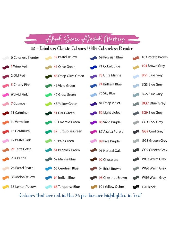 ABOUT SPACE 60 Colours Dual Tip White Art Markers with Sturdy Carrying Case Chisel & Fine Tip Marker Pens for Kids Adult Beginners Art Class Alcohol Markers for Painting Sketching Drawing Colouring - Image 4