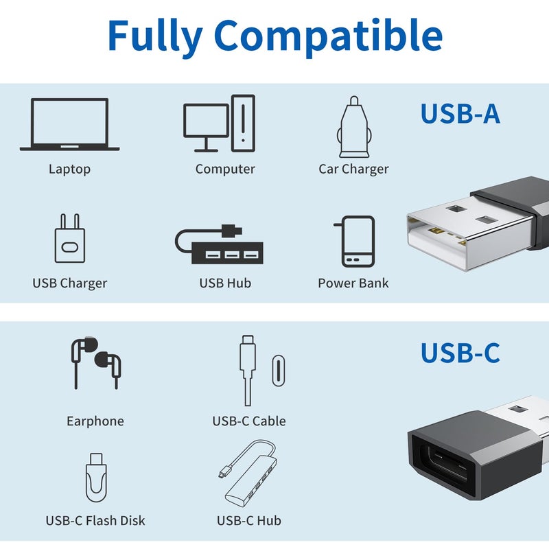 QianLink USB C to USB Male Adapter 4 Pack, Type C Charging Cord Connect USB A Charger for iPhone 17 16 15 14 13 12 11 Pro Max, iPad Air 4 Mini 6, Samsung Galaxy S25 S24 S23 S22 S21 S20 Ultra, Pixel 9 - Image 5