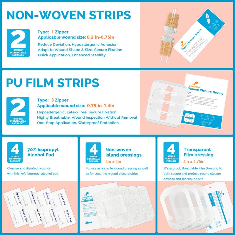 Greetmed Emergency Wound Closure Strips - 16 Pack Laceration Closure Kit with 2 Types Zip Stitch Butterfly Bandage Sutures Kit - Painless, Stitchless Wound Repair for First Aid, Hiking, Camping & Home - Image 2