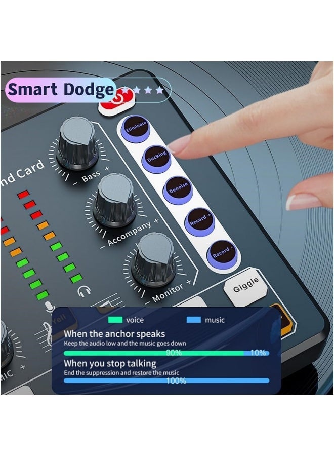 Podcast Equipment Bundle, BM-800 Recording Studio Package with Voice Changer, Live Sound Card - Audio Interface for Laptop Computer Vlog Living Broadcast Live Streaming - Image 2