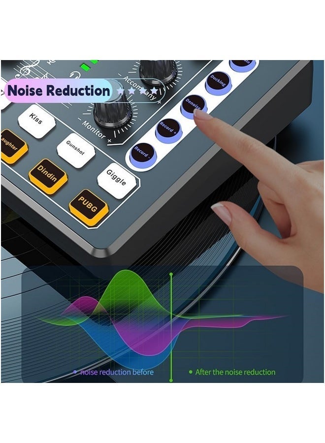 Podcast Equipment Bundle, BM-800 Recording Studio Package with Voice Changer, Live Sound Card - Audio Interface for Laptop Computer Vlog Living Broadcast Live Streaming - Image 4