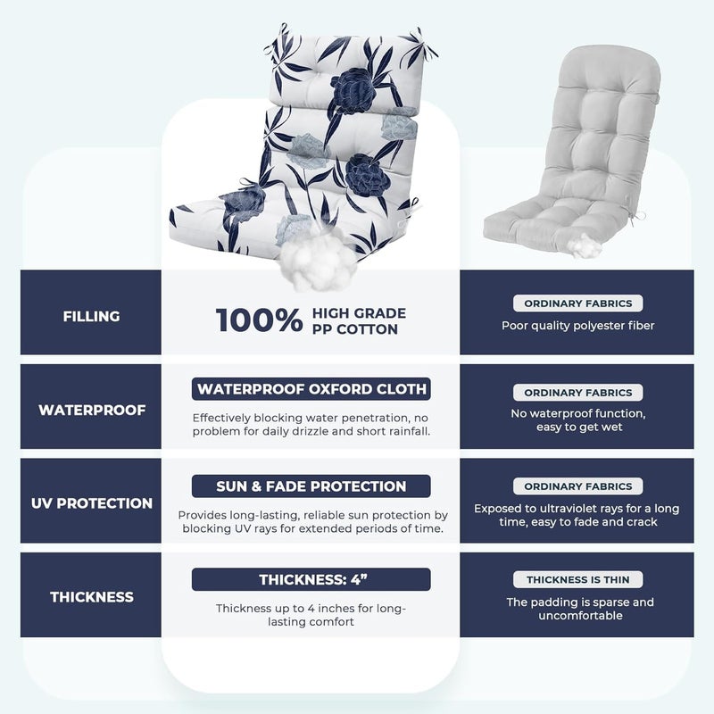 Uthem Rocking Chair Cushion, Waterproof Chairs Cushions for Adirondack Chairs Patio Chair High Back Thicked Cushions Outdoor and Indoor with Ties, Blue Enchantress - Image 5