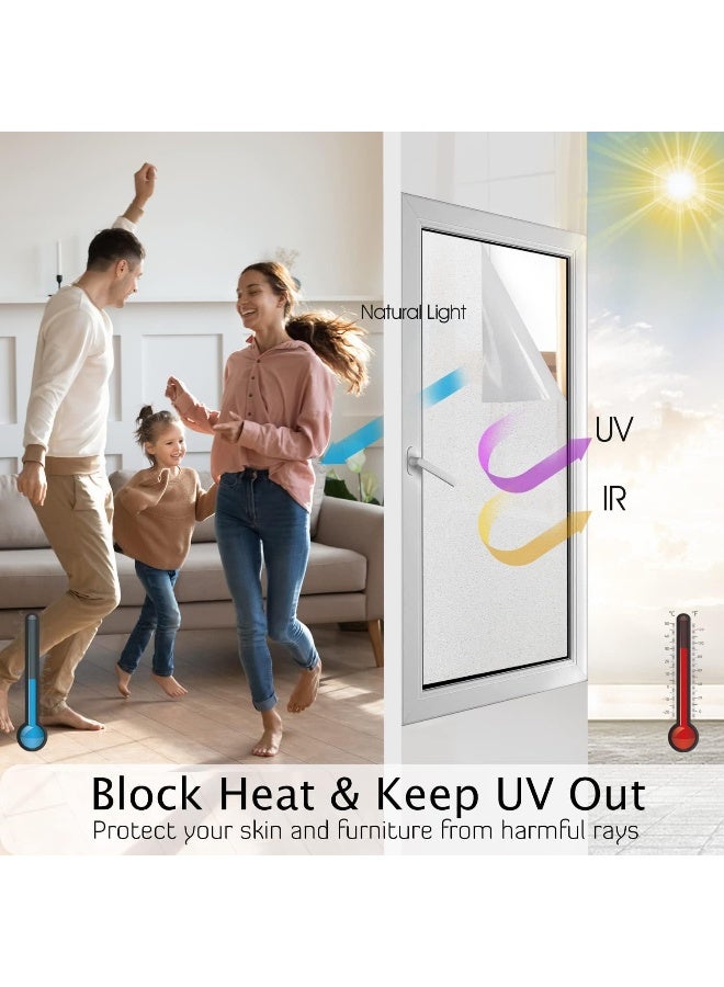 HIDBEA Privacy Window Film (90cm x 10m, Frosted) - Heat Control UV Protection, Static Cling Reusable Glass Stickers for Home Office Bathroom - Image 2