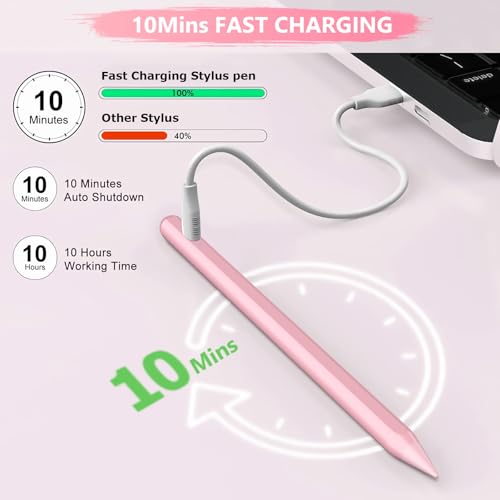 FUWANG Stylus Pen for iPad A16/10th/9th Generation, 10Mins Fast Charge for Apple Pencil&iPad Pen, Compatible with iPad A16/10th/9th/8th/7th/6th/Pro 13''11''M4/12.9 inch/Air 11'' 13'' M3/M2/Mini 6/5, Pink - Image 3