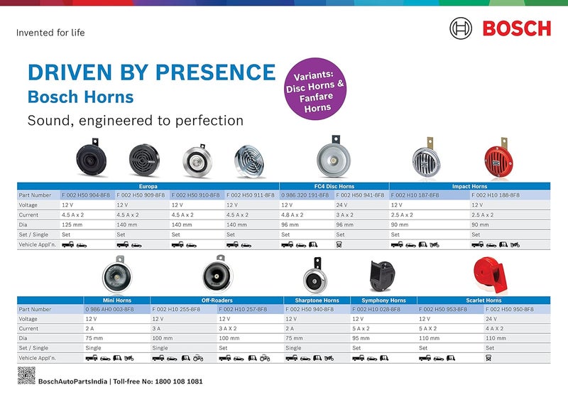 BOSCH بوش_أوروبا_بوق_لون_أسود_12 ف_مجموعة من 2_ للسيارة، LCV - Image 5