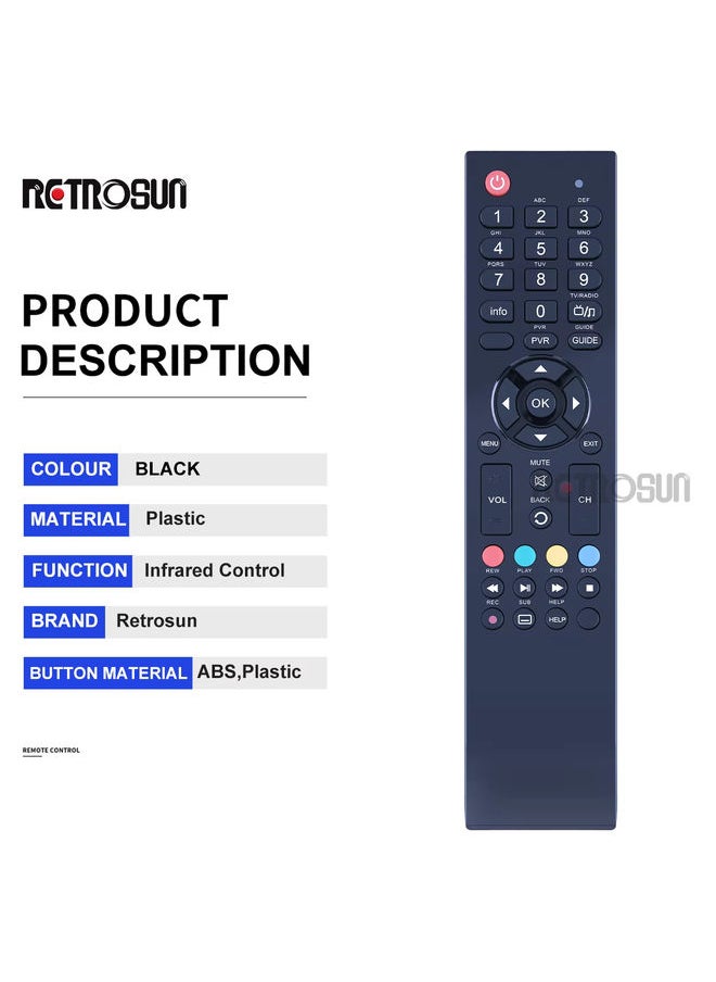 OMETTER - New Remote control for VAST Set Top Box 33MM-DSD4121 UEC DSD 4121RV. and PVR Ready DSD 4921 RV PVR Altech UEC DSD4921RV.DSR4639. - Image 1